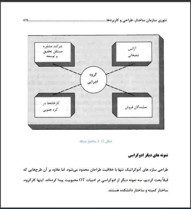 بخشی از متن کتاب