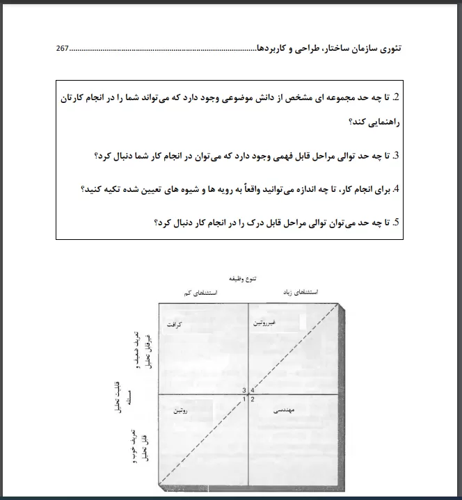 دانلود کتاب تئوری سازمان استیفن رابینز