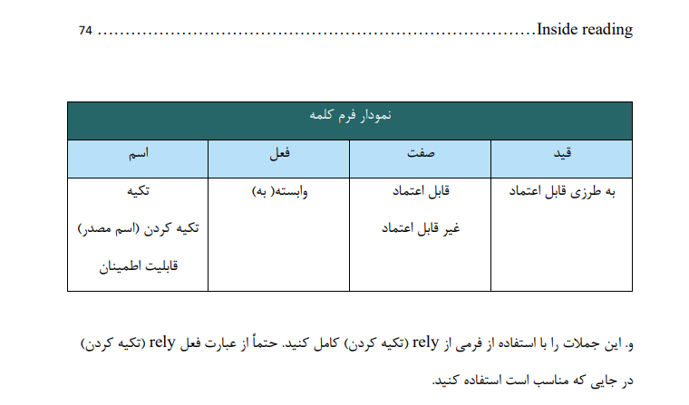 دانلود پاسخنامه کتاب inside reading 3