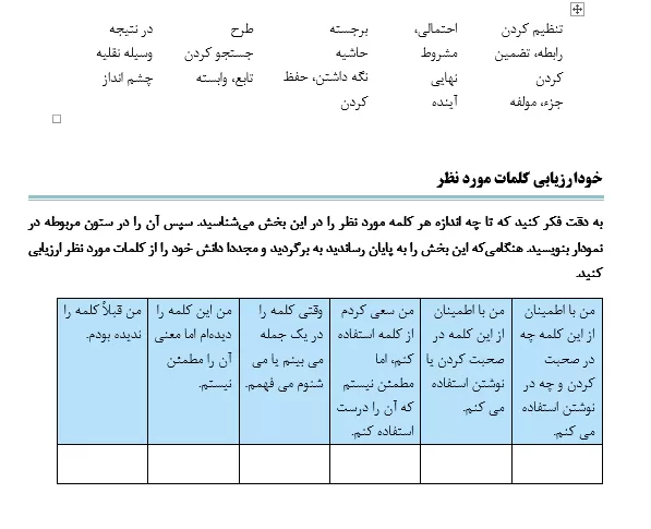دانلود رایگان ترجمه کتاب inside reading 4