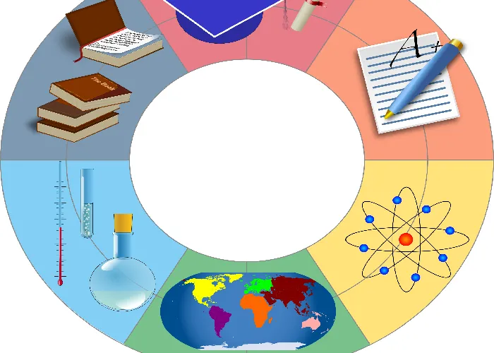 جامعه شناسی آموزش و پرورش